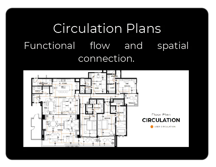 Circulation plans