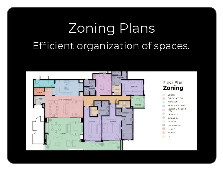 Zoning plans